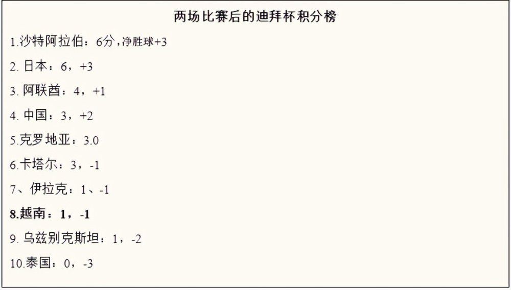 拜仁此前在德甲1-5惨败法兰克福，赛后拜仁旧将托马斯-海尔默炮轰了球队。